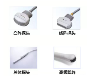 B超探头有哪些类别？B超探头频率及用途-上海聚慕医疗器械有限公司